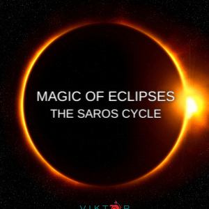 Magic of Eclipses – The Saros Cycle