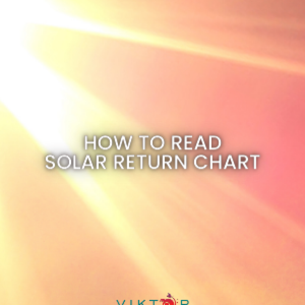 How to read Solar Return Chart