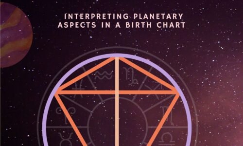 Dynamics of Planetary Aspects (Book)