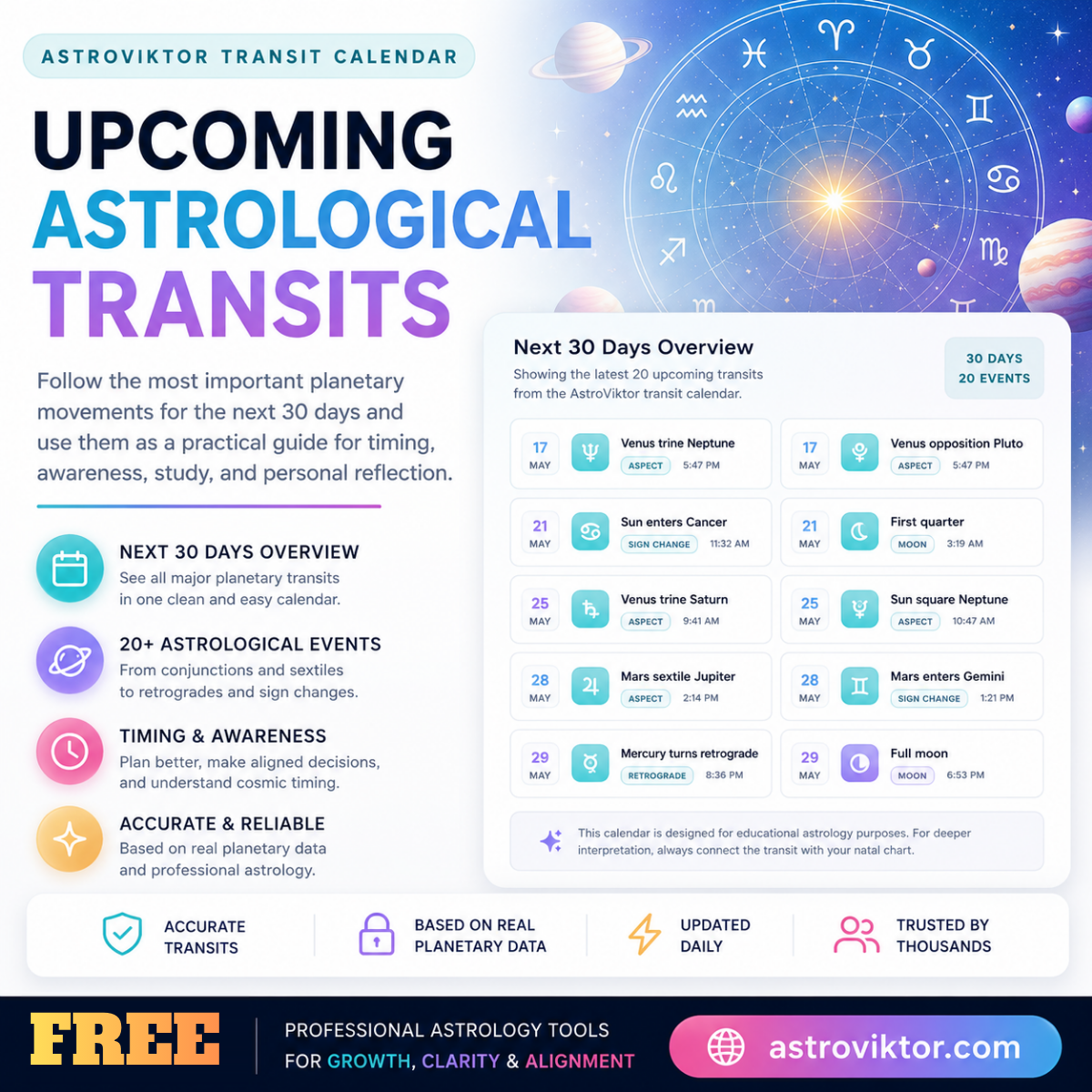 Upcoming Astrological Transits — 30-day calendar of major planetary movements and aspects