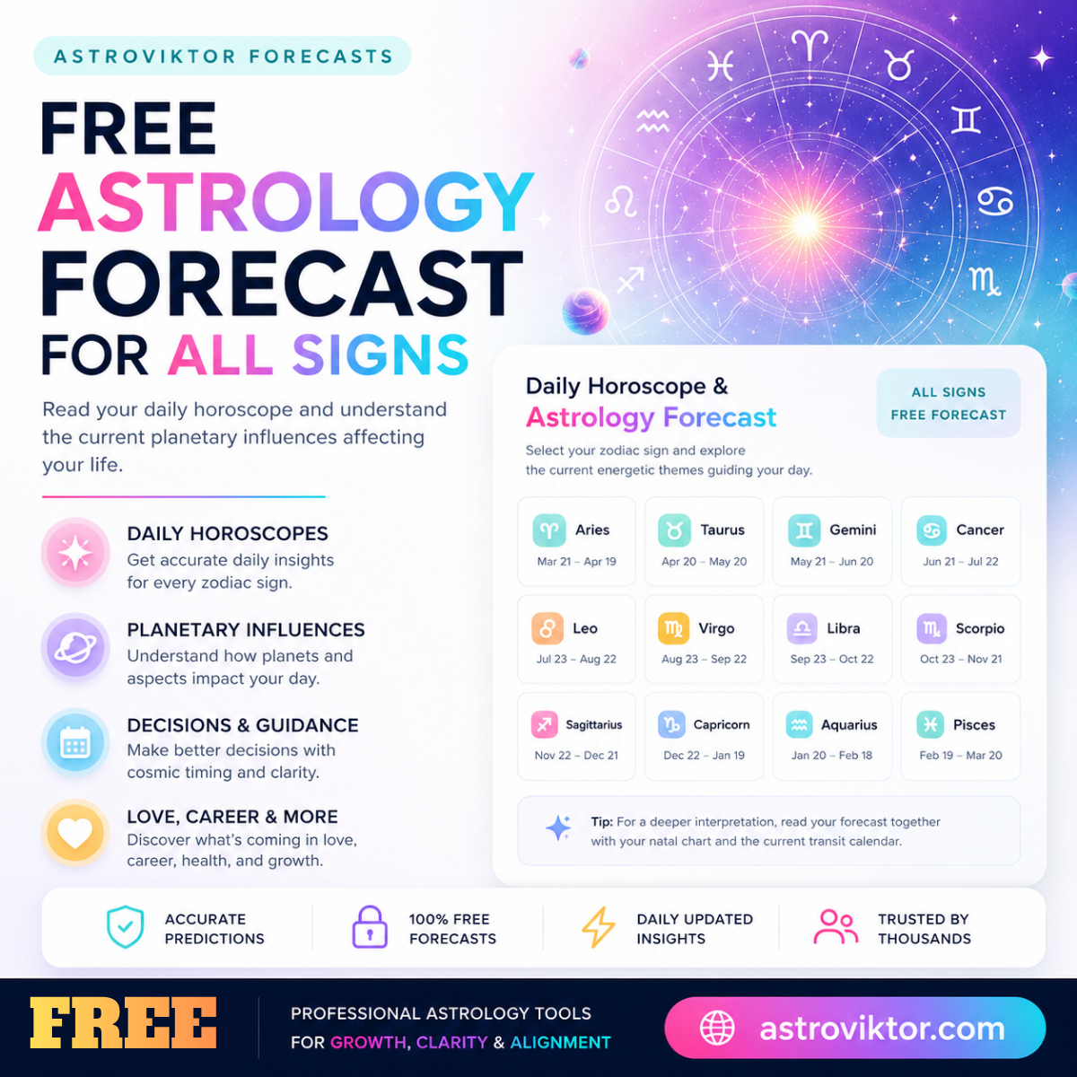 Free Astrology Forecast for all zodiac signs — daily, weekly and monthly horoscope readings