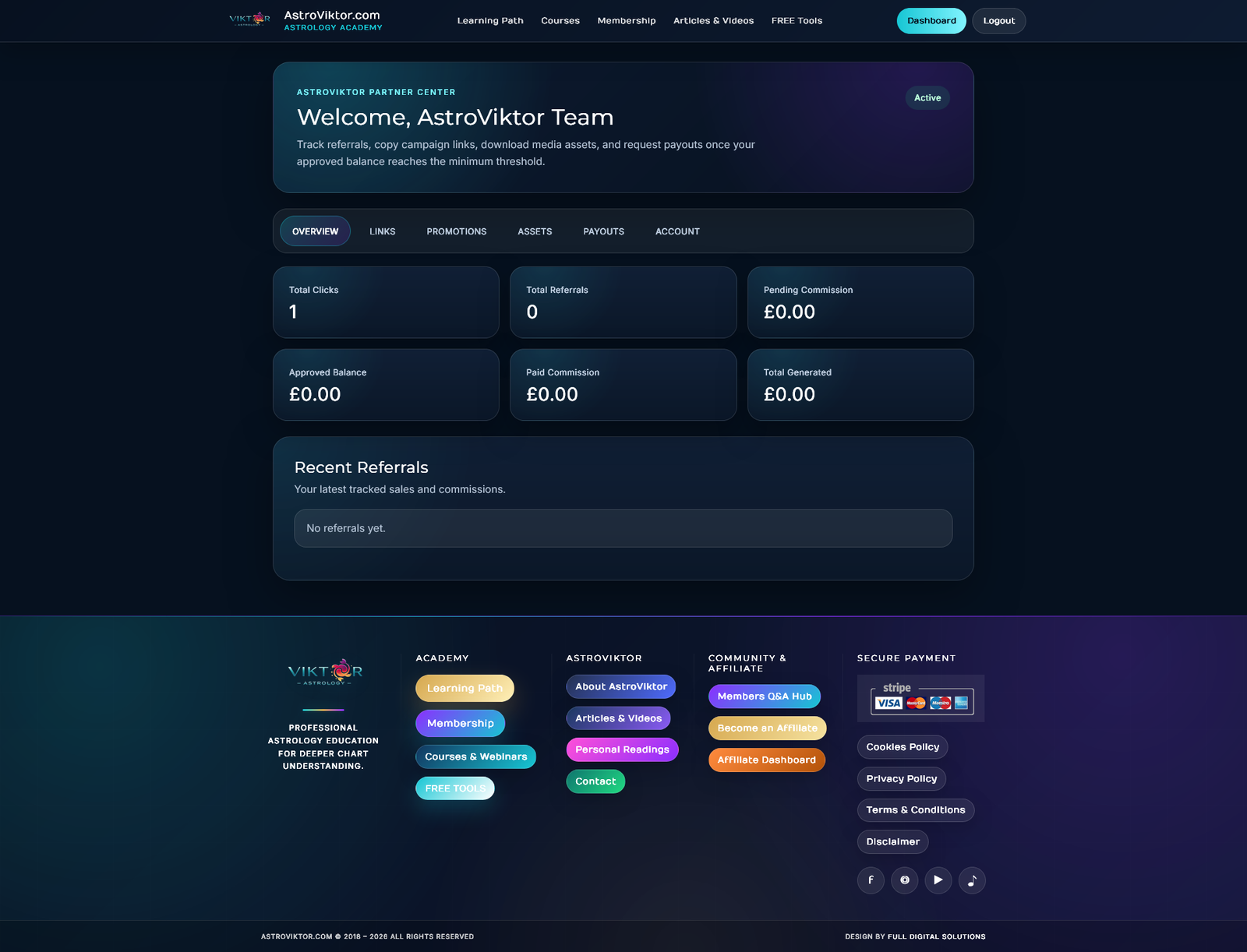 Contact 4 Affiliate program