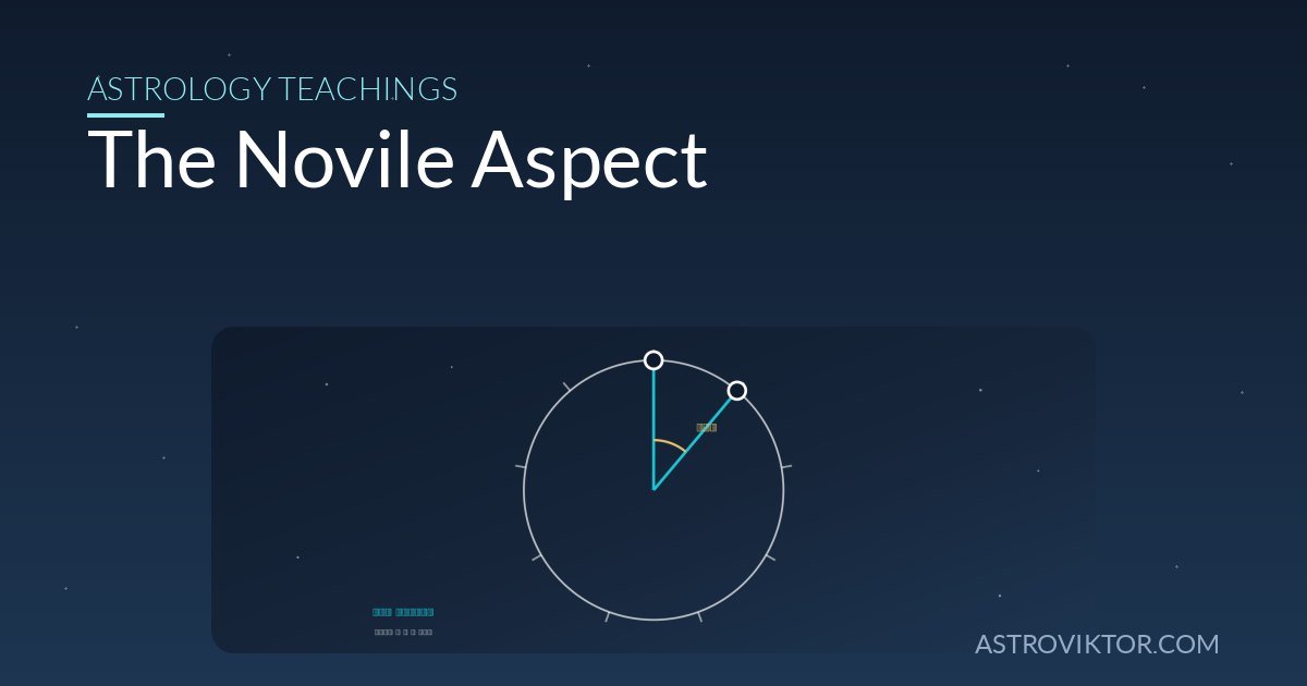 The Novile Aspect in Astrology: The 40-Degree Angle of Hidden Gifts
