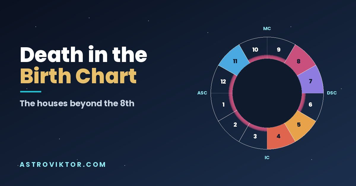 The Houses of Death in Astrology: Why It’s Not Just the 8th House