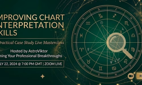 Improving Chart Interpretation Skills – Case Study
