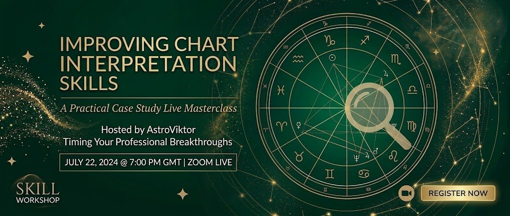 Improving Chart Interpretation Skills – Case Study